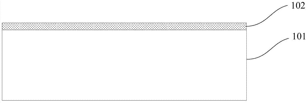 Manufacturing method of composite substrate structure used for nitride growth