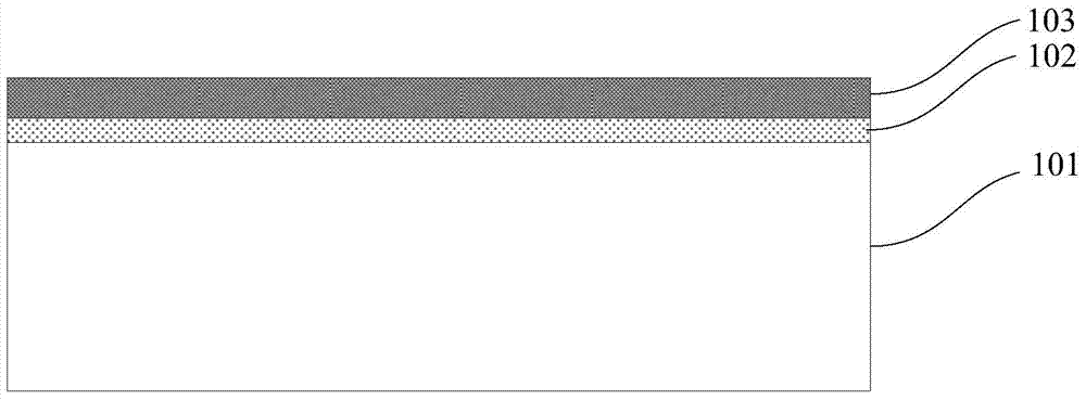 Manufacturing method of composite substrate structure used for nitride growth