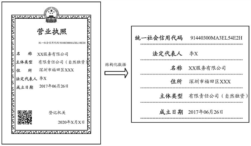 Image processing method and device, terminal equipment and medium