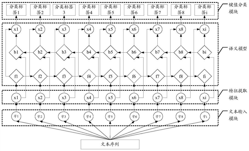 Image processing method and device, terminal equipment and medium