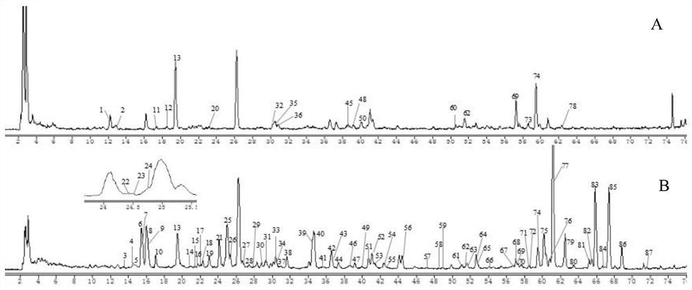 Establishment of Fingerprint of Xingbei Zhike Granules and Its Composition Detection Method