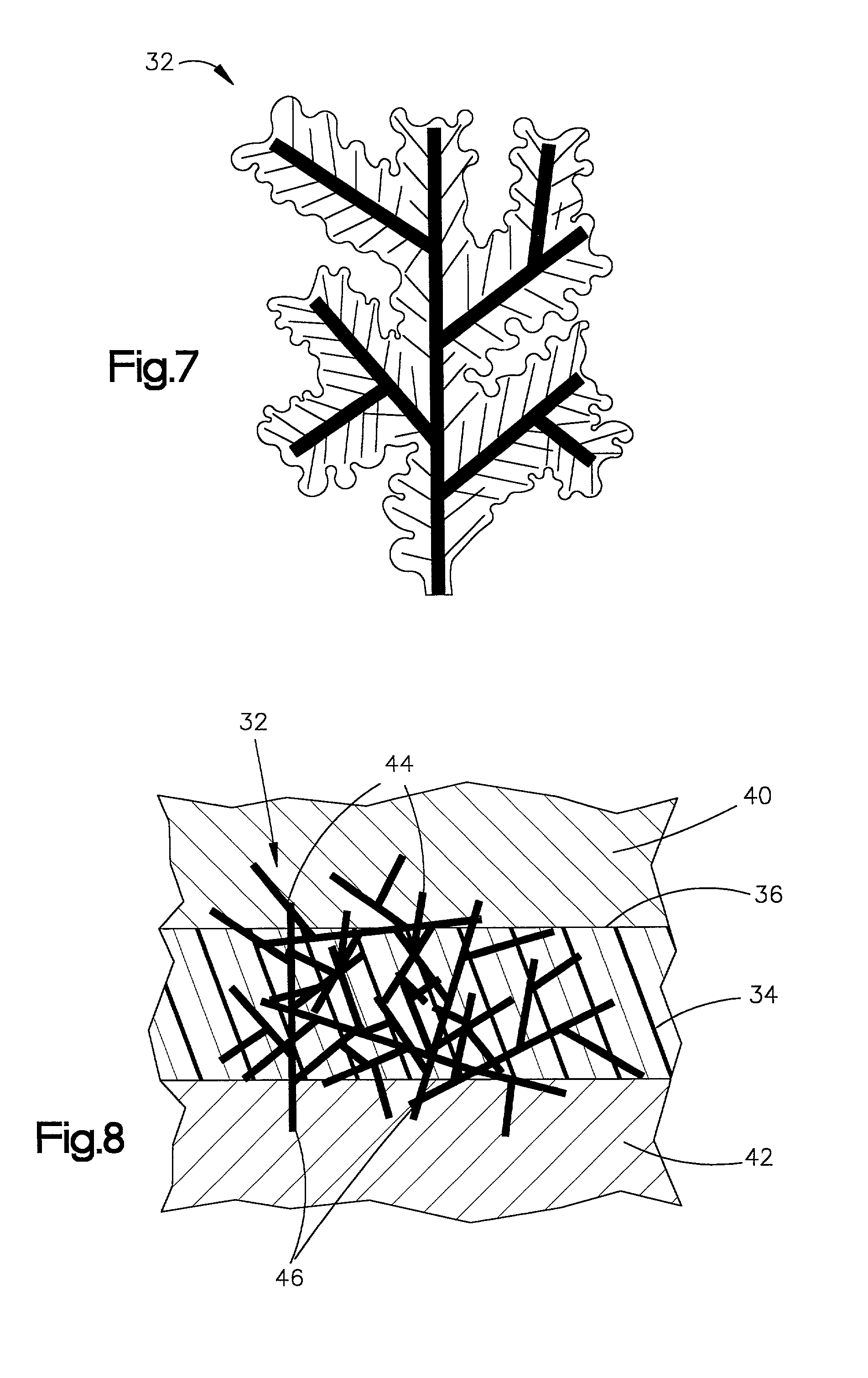 Manufacture of dendrites and their use