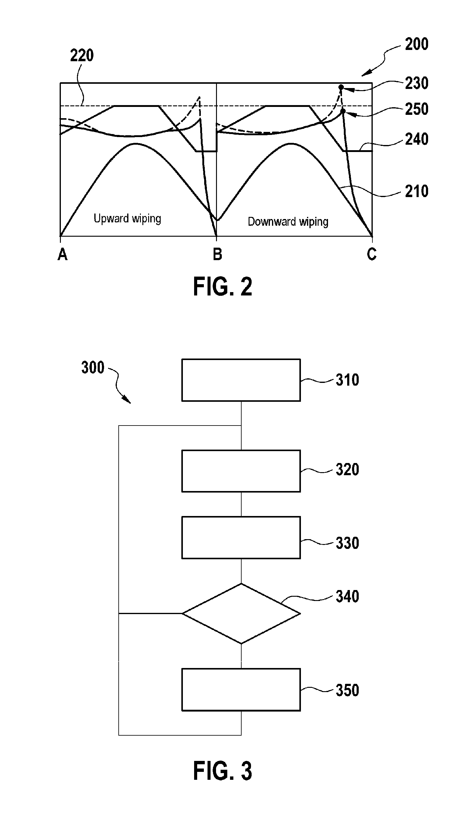 Wiper controller