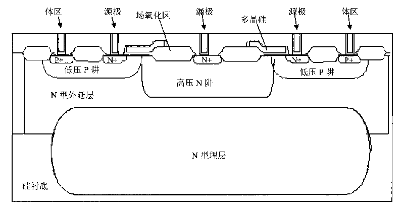 Method of layout design of laterally diffused MOS transistor