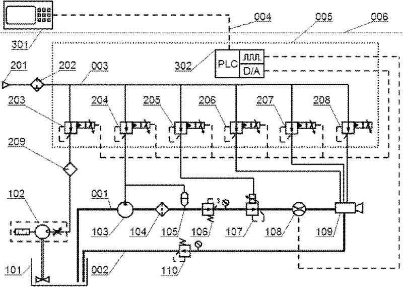 Single flowmeter type digital spraying system for robot