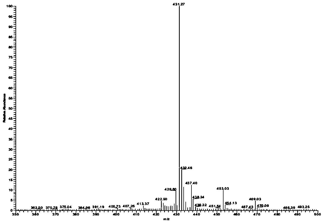 A kind of preparation method of deacetylceftiamidine