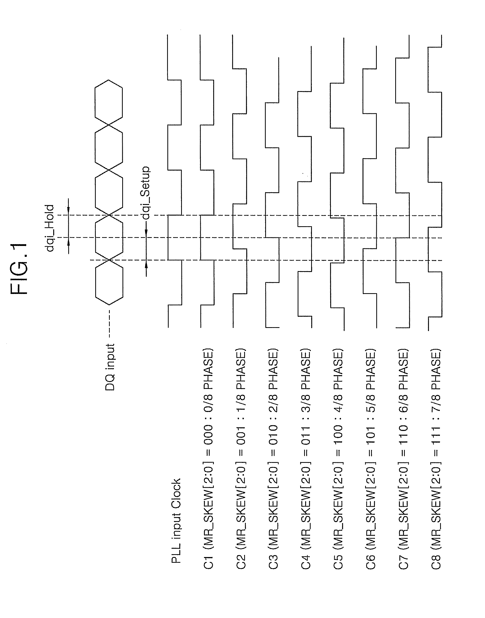 Data input method and apparatus, and liquid crystal display device using the same