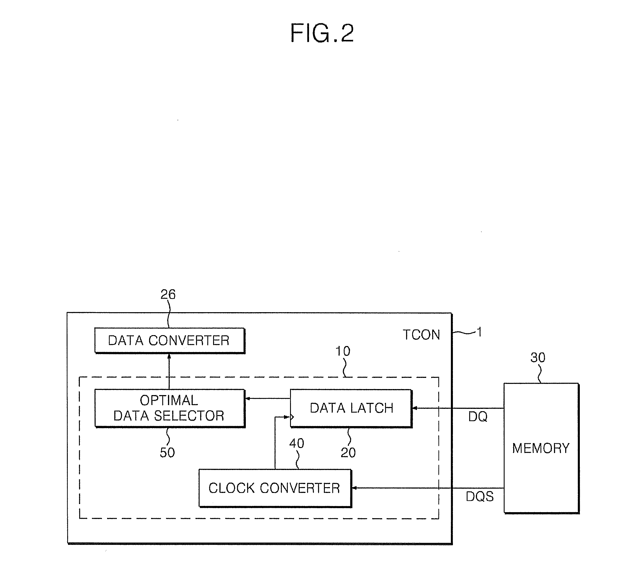 Data input method and apparatus, and liquid crystal display device using the same