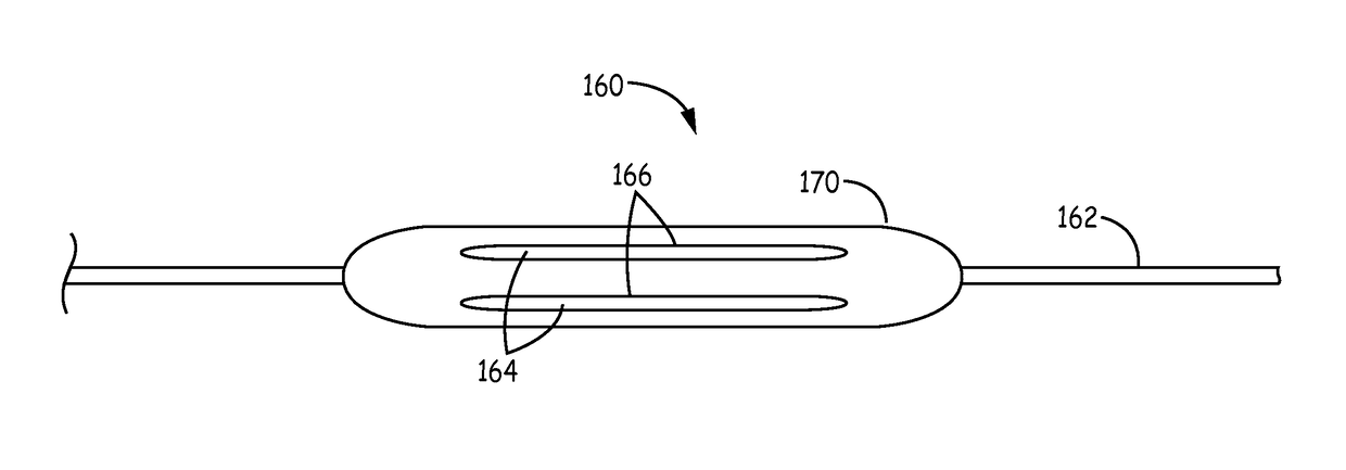 Coated balloons for blood vessel stabilization