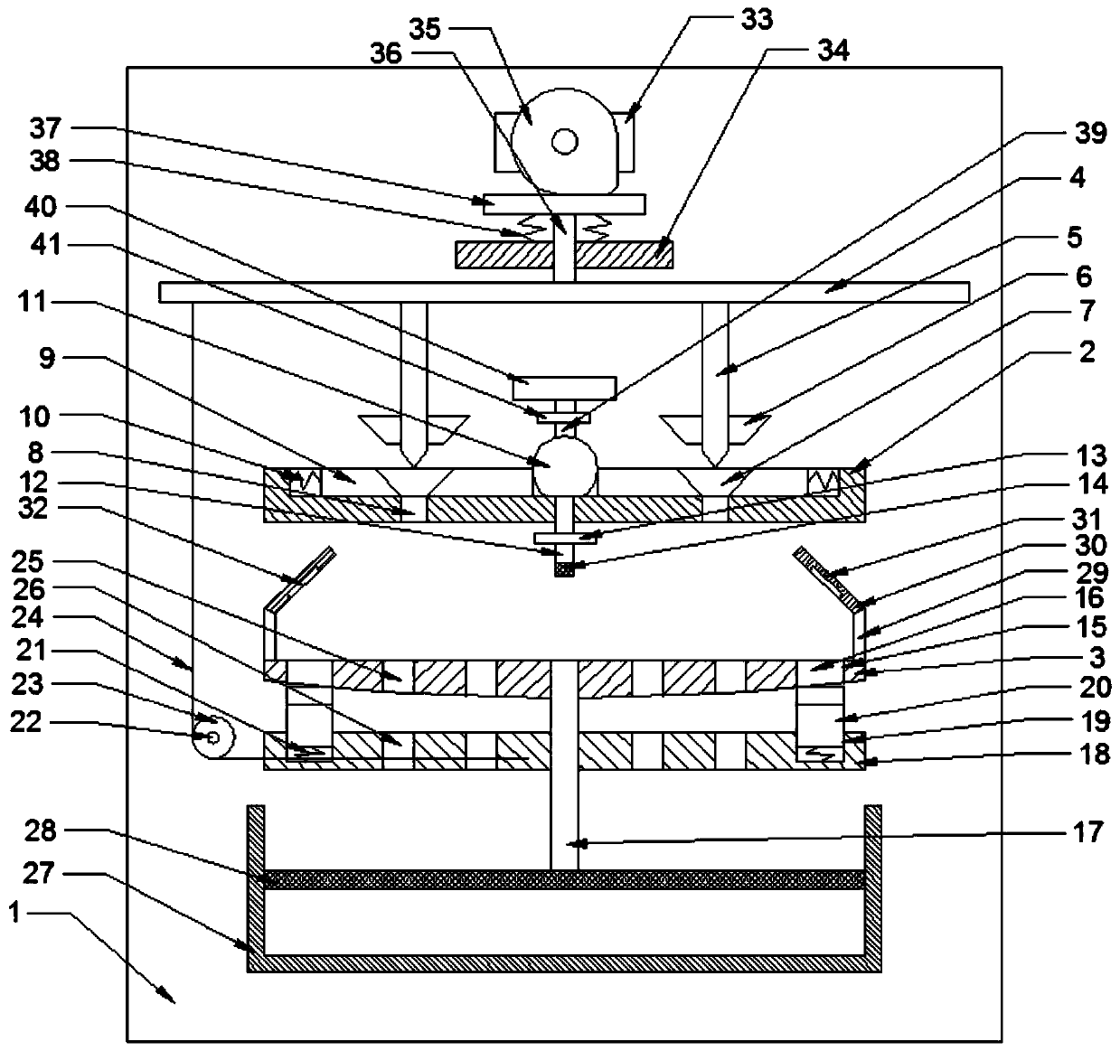 Textile waste treatment equipment