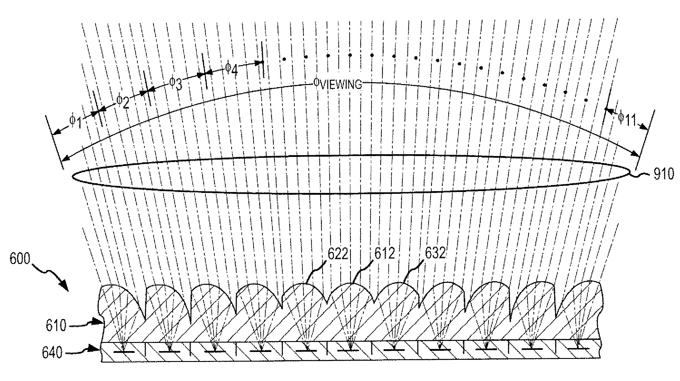 Ultrathin lens arrays for viewing interlaced images