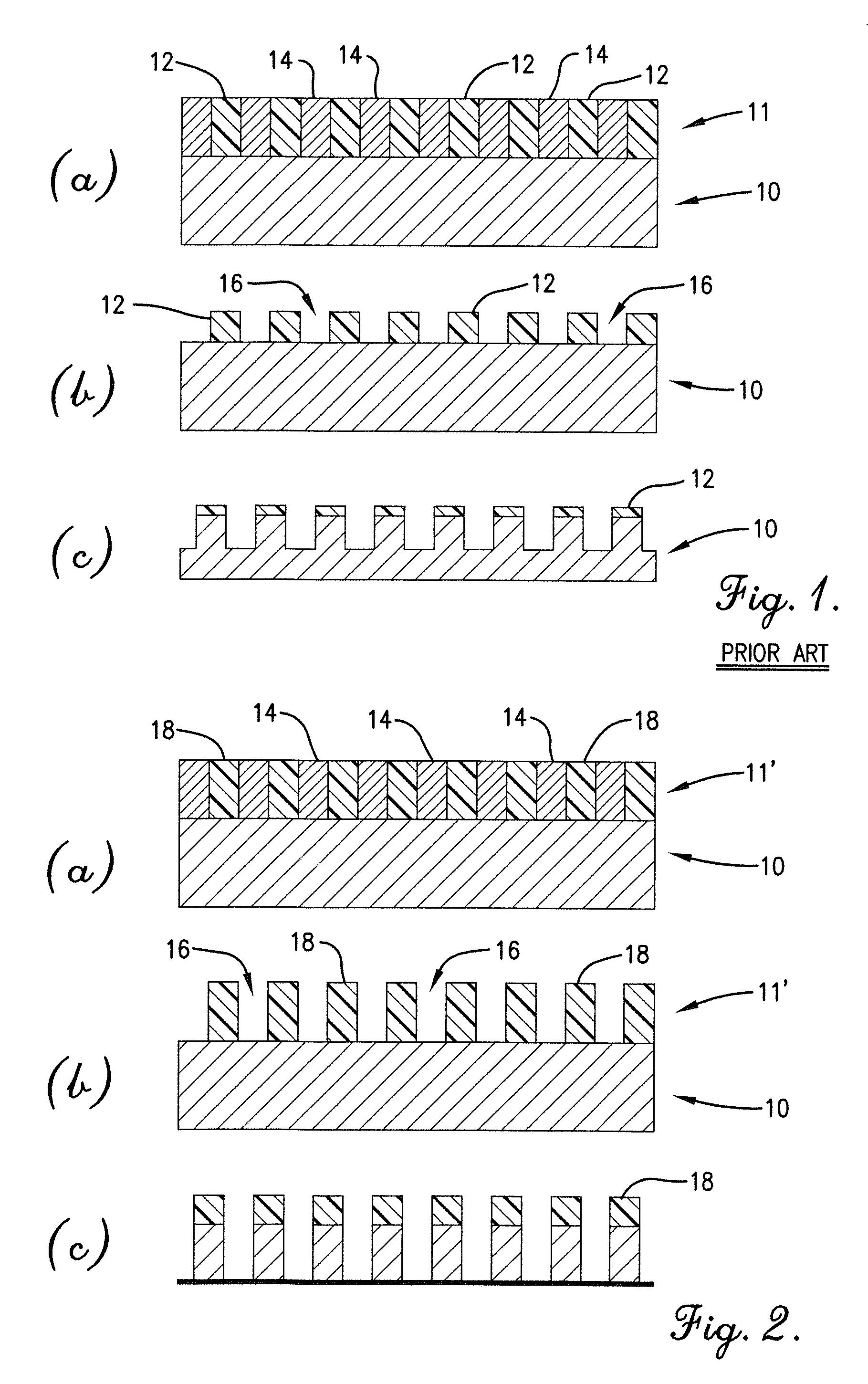 Highly etch-resistant polymer block for use in block copolymers for directed self-assembly