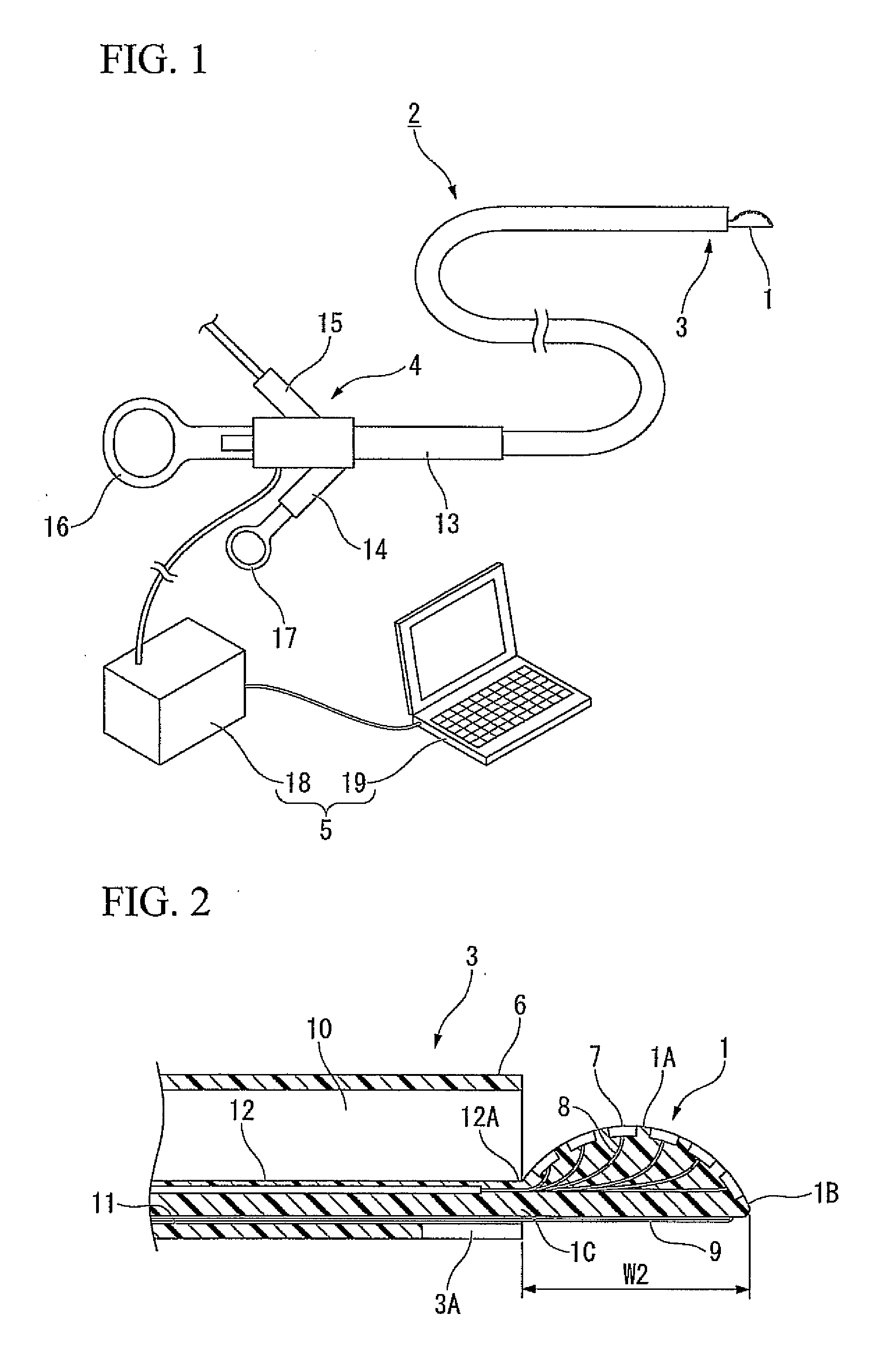 Cardiovascular ultrasound probe and ultrasound image system