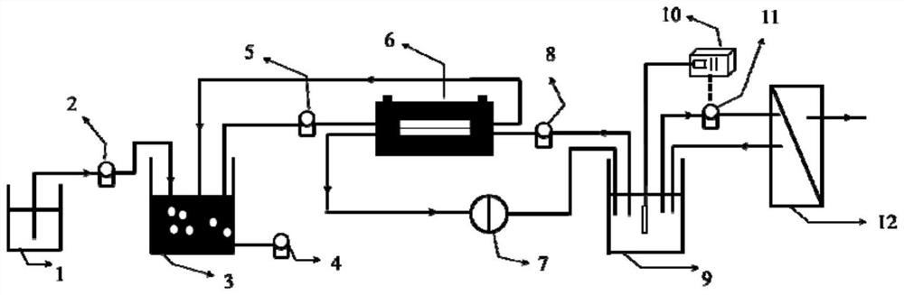 A sewage treatment device and method for synchronously recovering water and electric energy