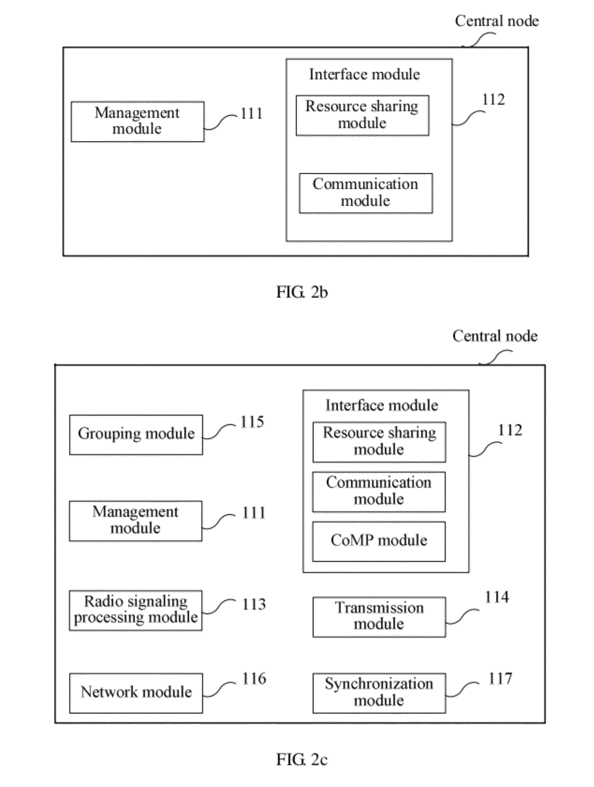 Base station, network system, and implementation method