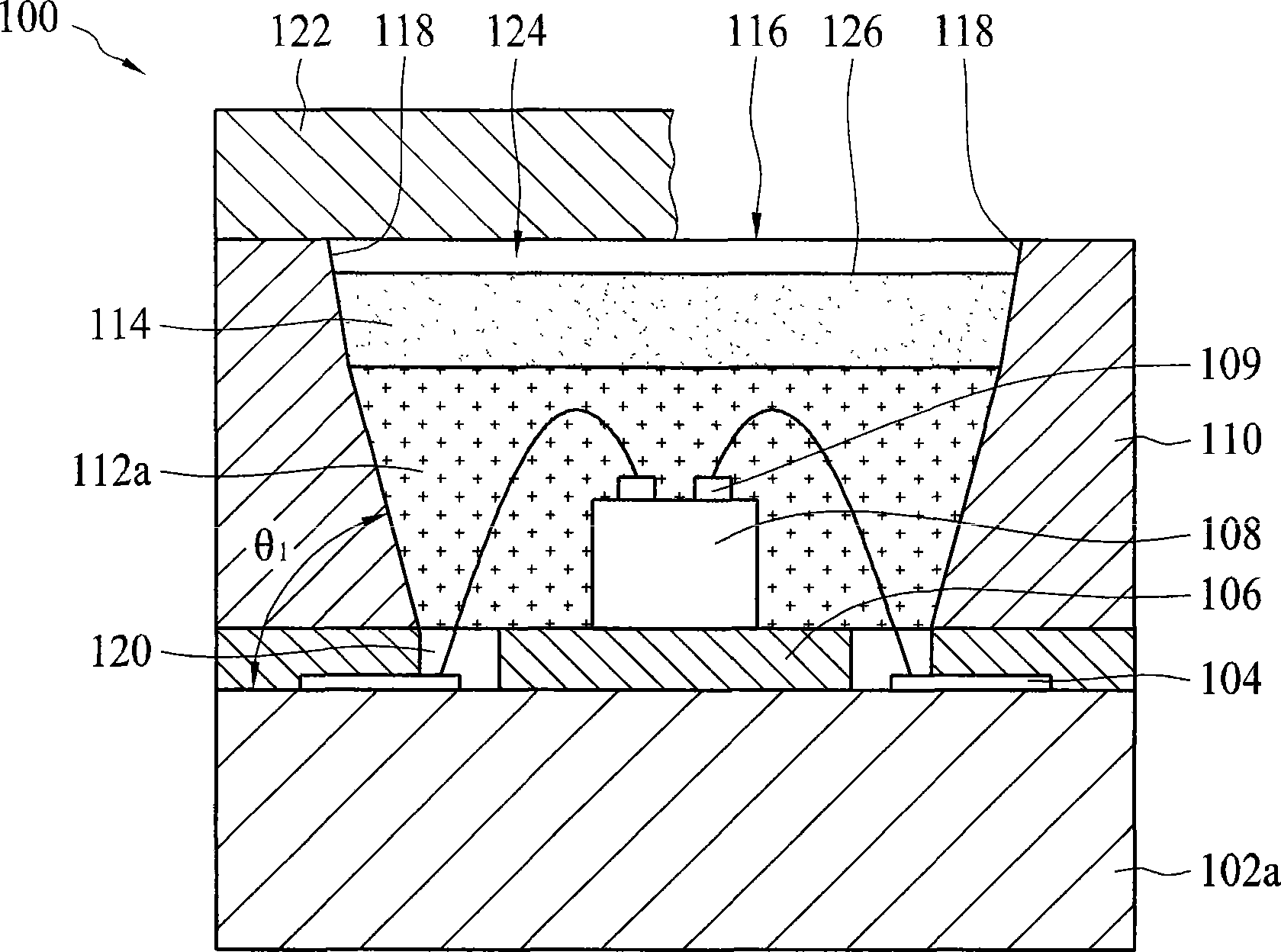 LED device