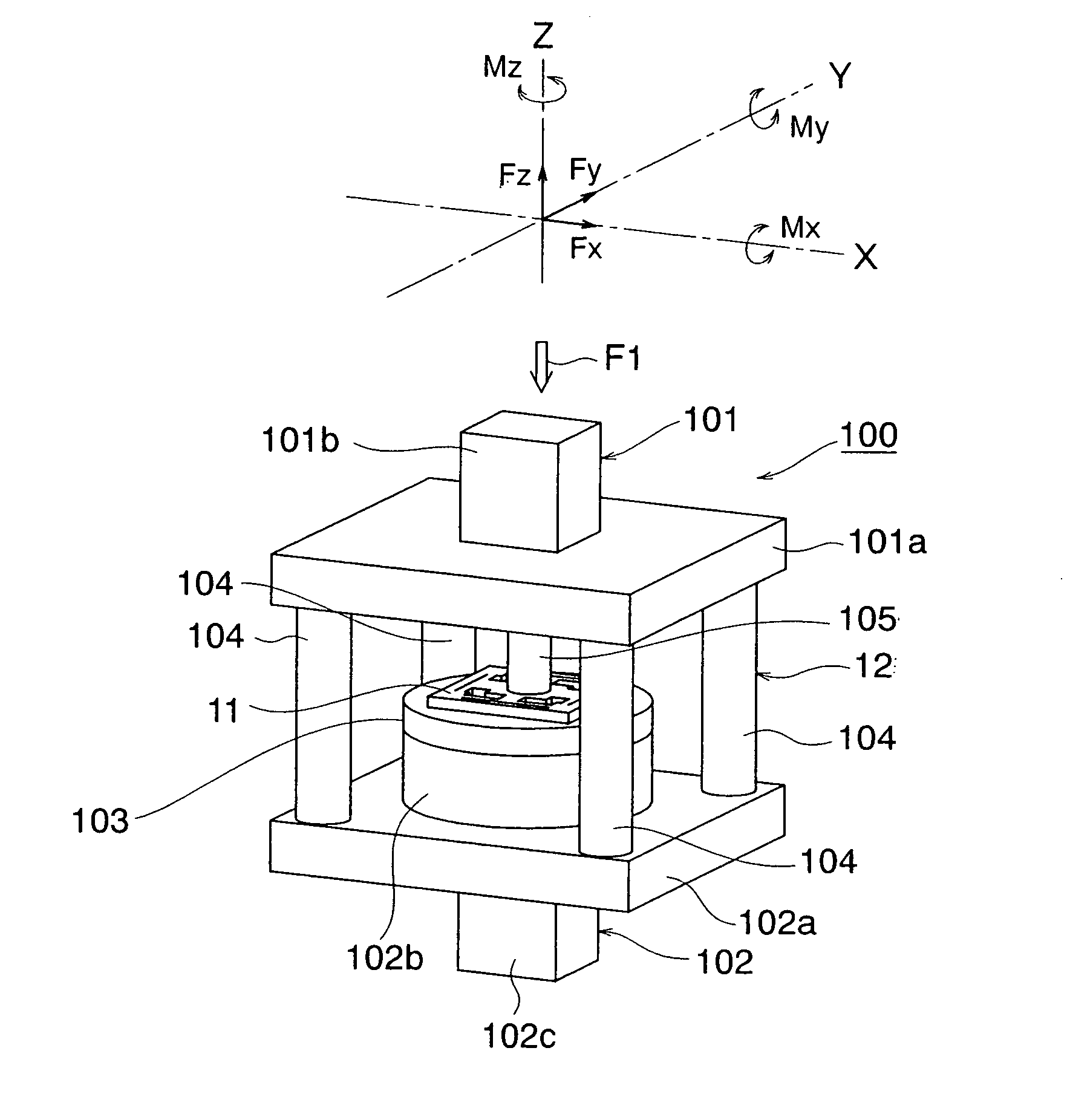 Force sensor