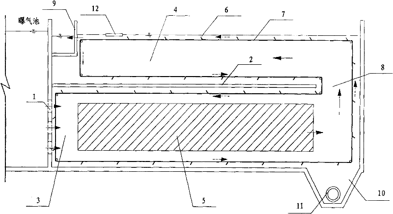 Turn-back flow high-efficiency rectangular double-layer settling pond