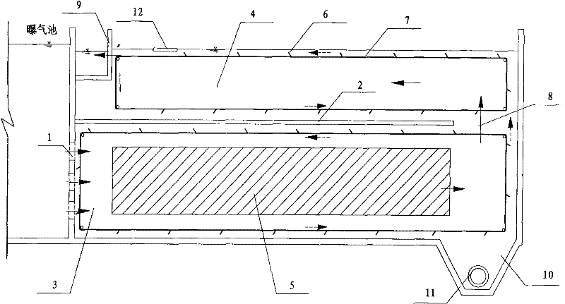 Turn-back flow high-efficiency rectangular double-layer settling pond