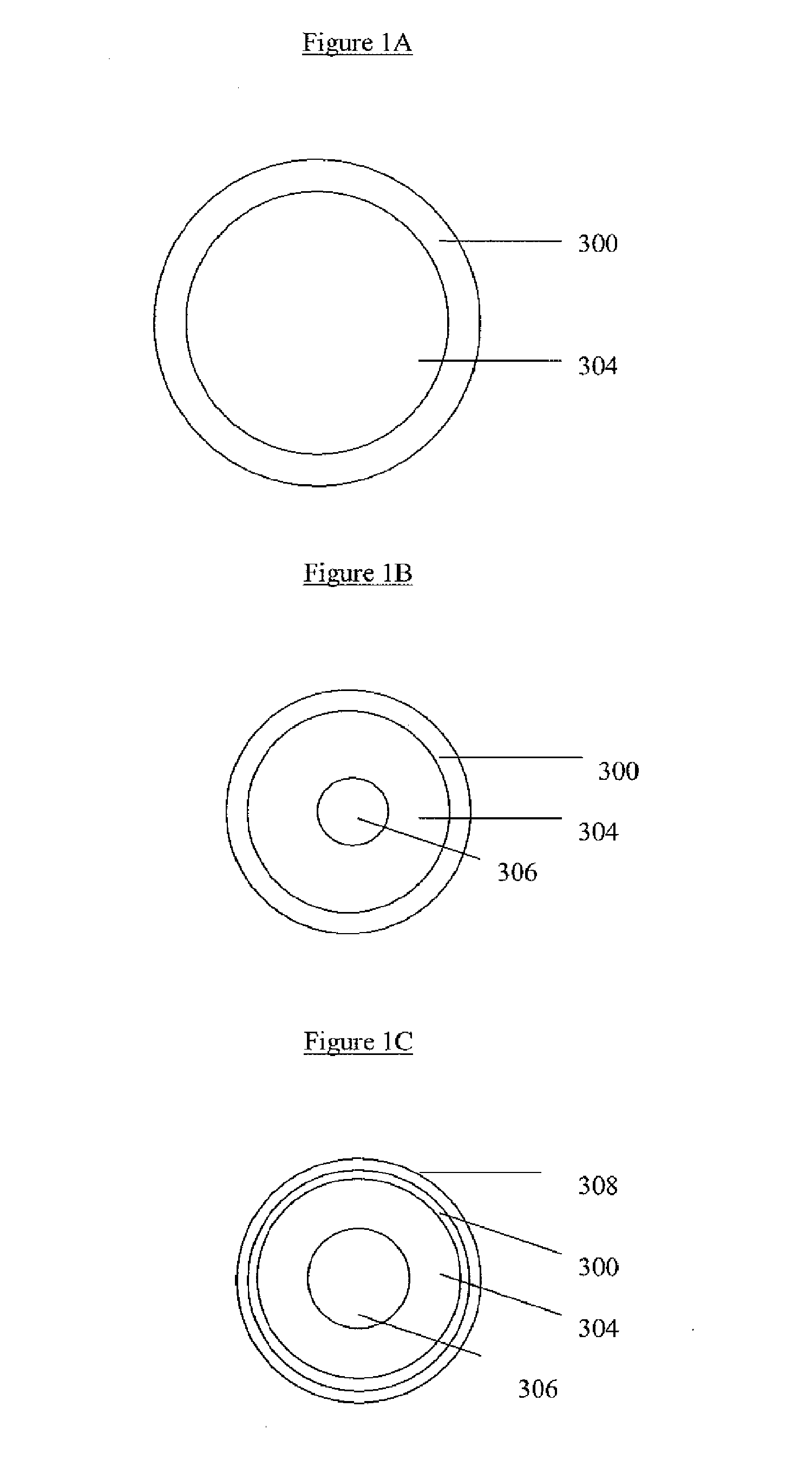 Nanostructured Metal Oxides Comprising Internal Voids and Methods of Use Thereof