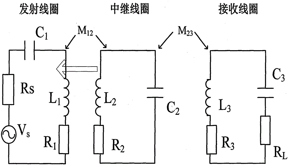 Asymmetric wireless power transmission system with relay coil inserted therein, and method