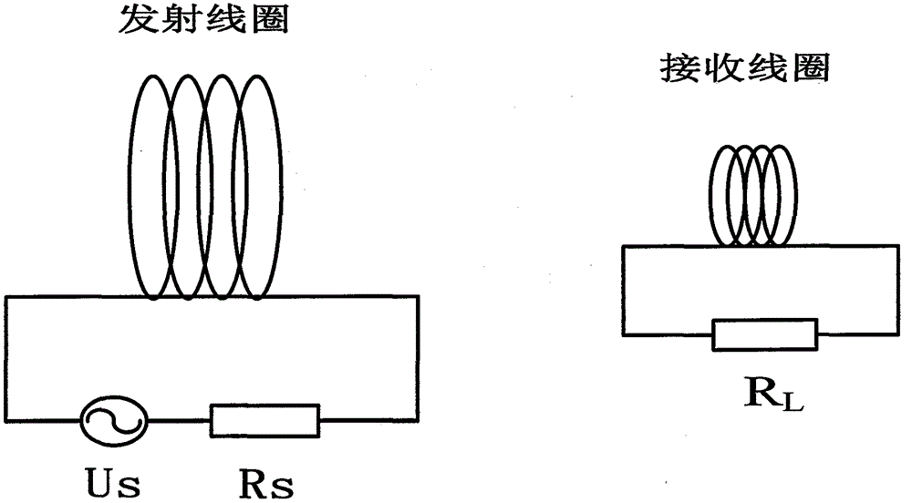 Asymmetric wireless power transmission system with relay coil inserted therein, and method