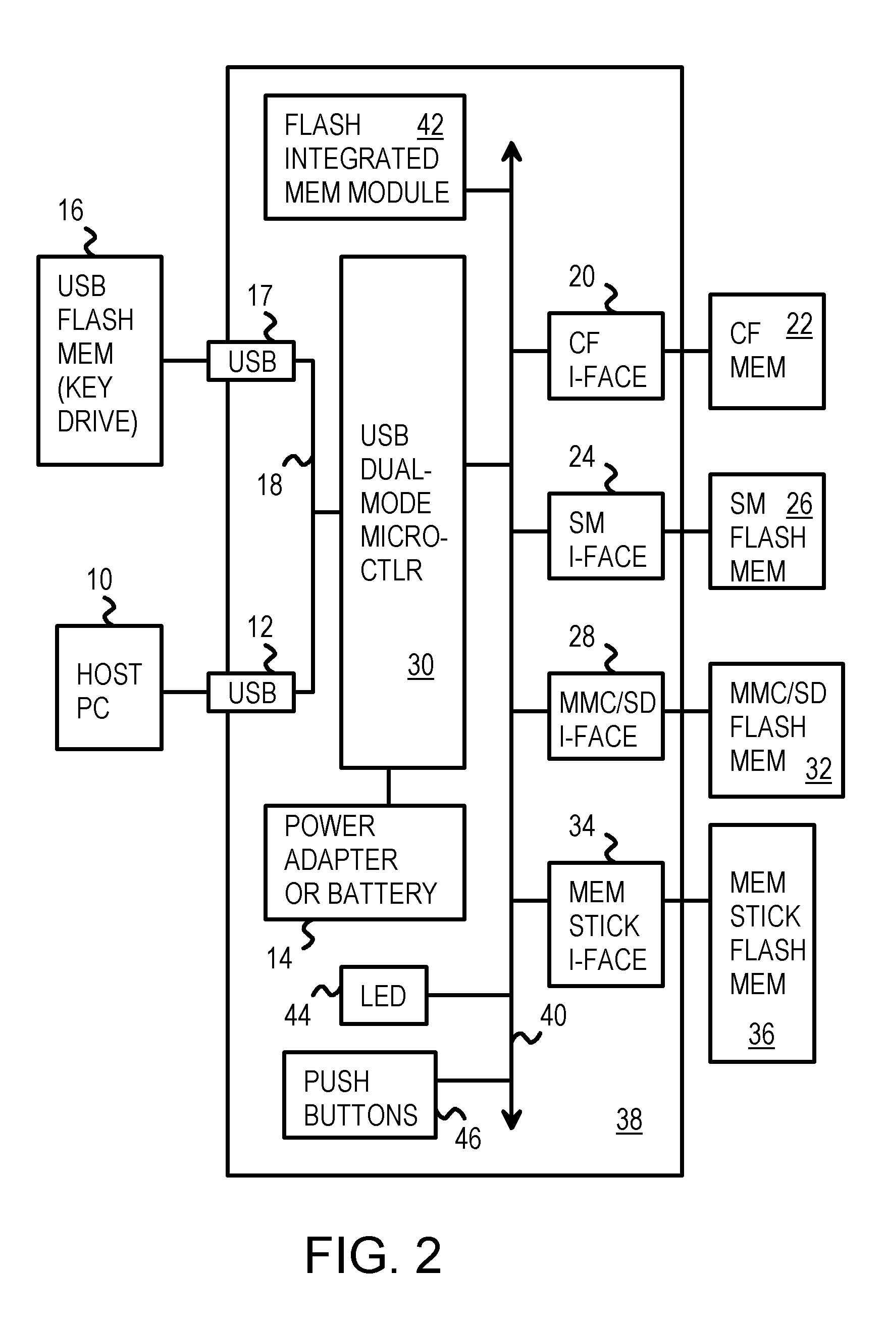 Dual-Mode Flash Storage Exchanger that Transfers Flash-Card Data to a Removable USB Flash Key-Drive With or Without a PC Host