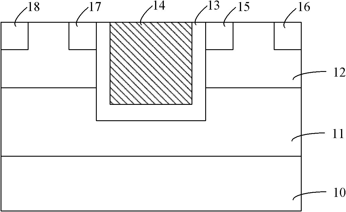 Process monitoring method and device for channel MOS devices