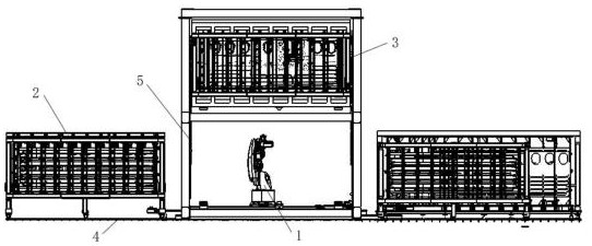 Three-dimensional cluster type aircraft panel automatic assembly production line and its planning control method