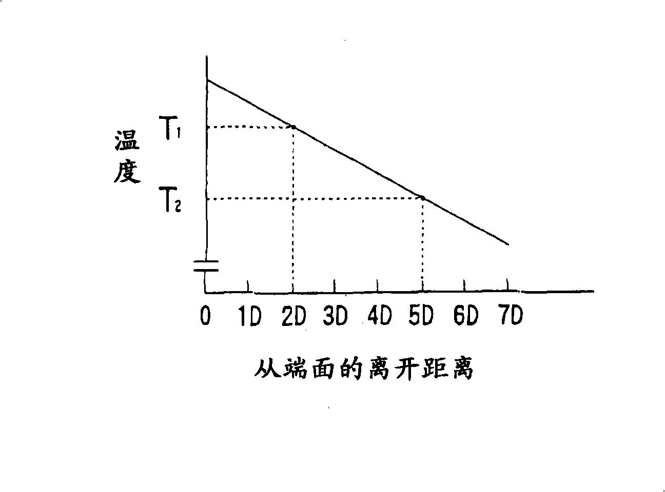 Method for producing reinforced bar with anchoring section