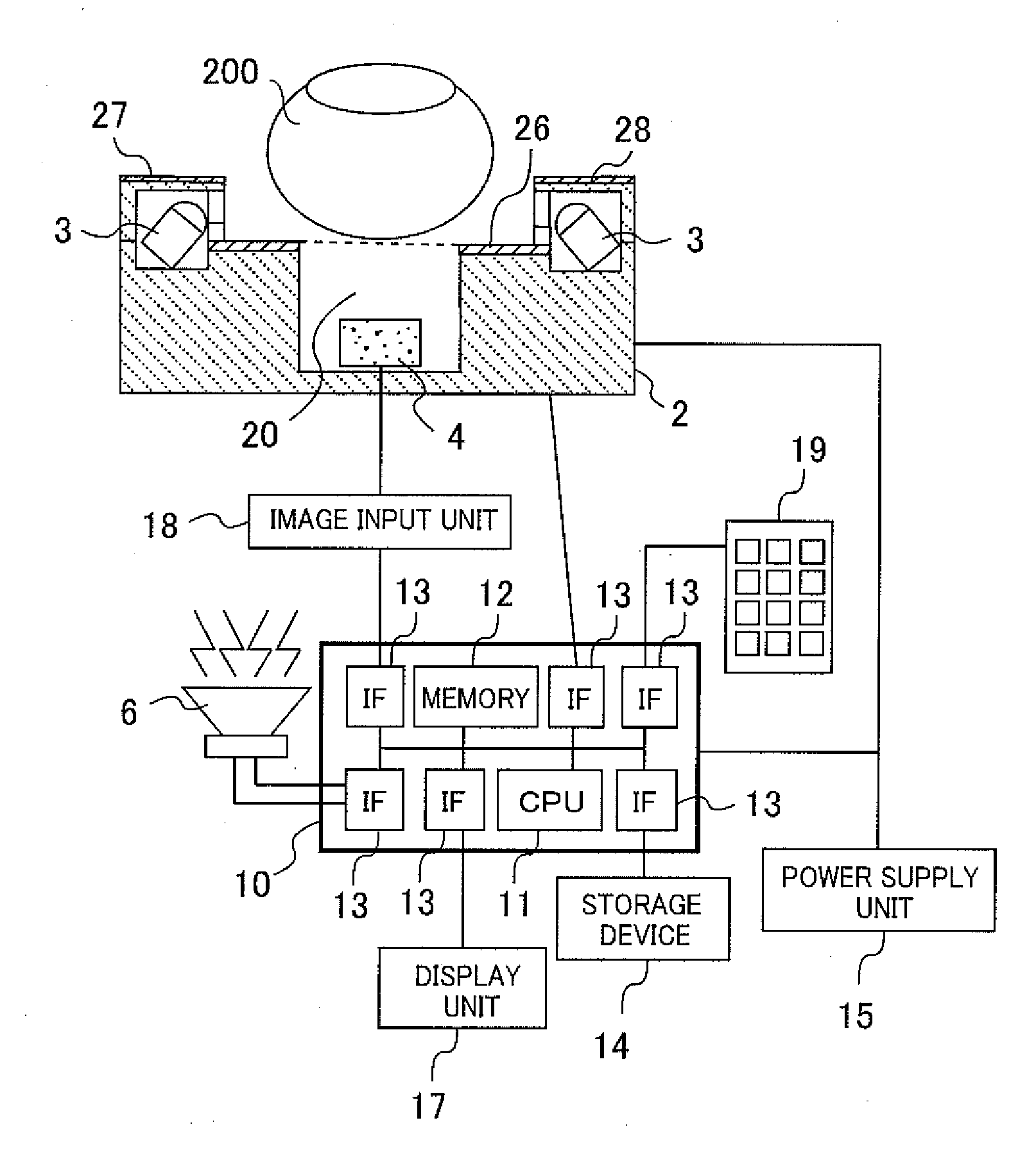 Finger vein authentication device