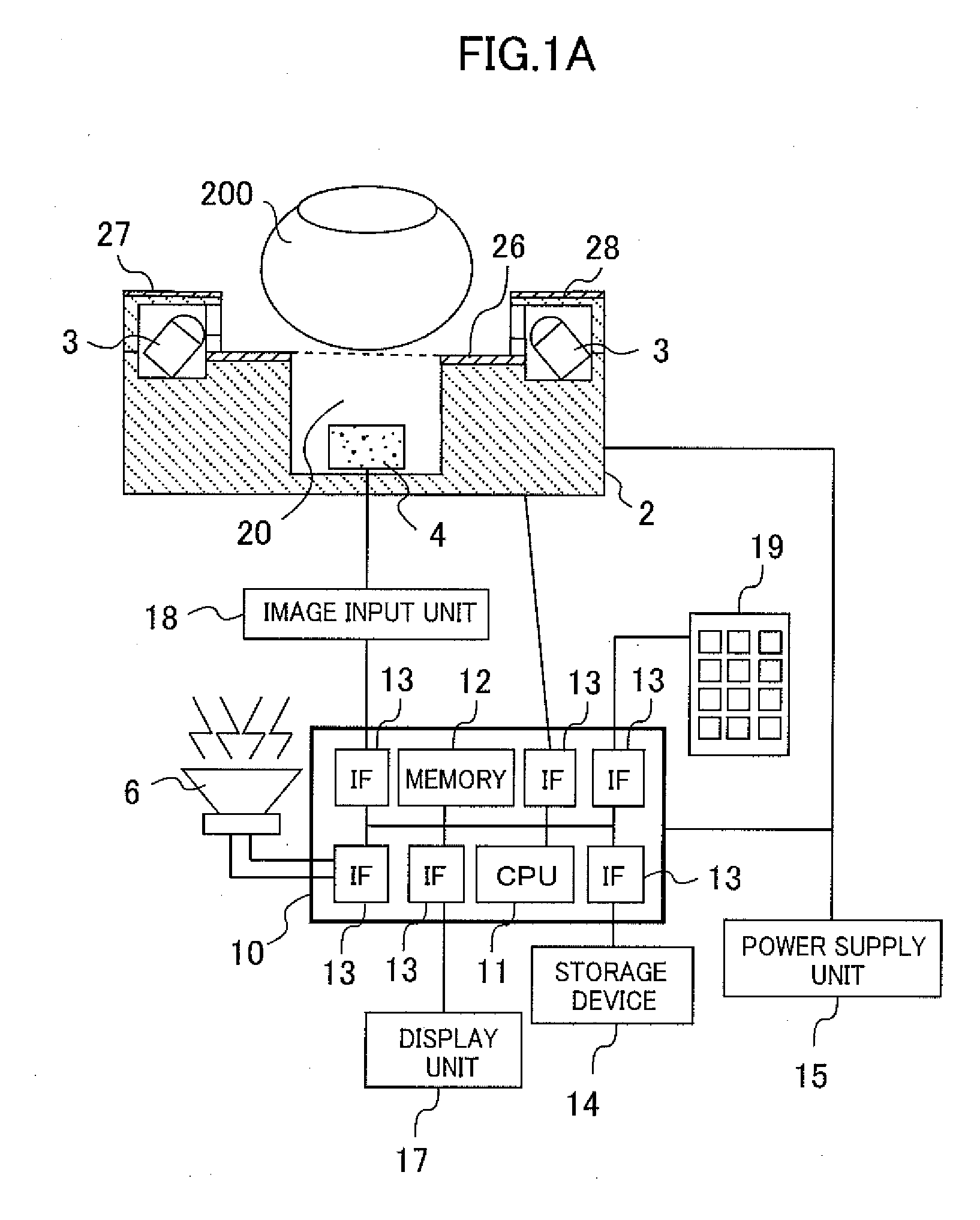 Finger vein authentication device