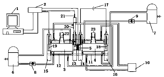 Unsaturated organic matter circulating hydrogenation and energy storage device