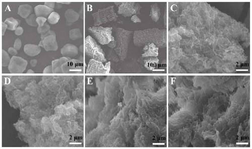 Preparation method of menthone microcapsule and application of menthone microcapsule in chewing tobacco