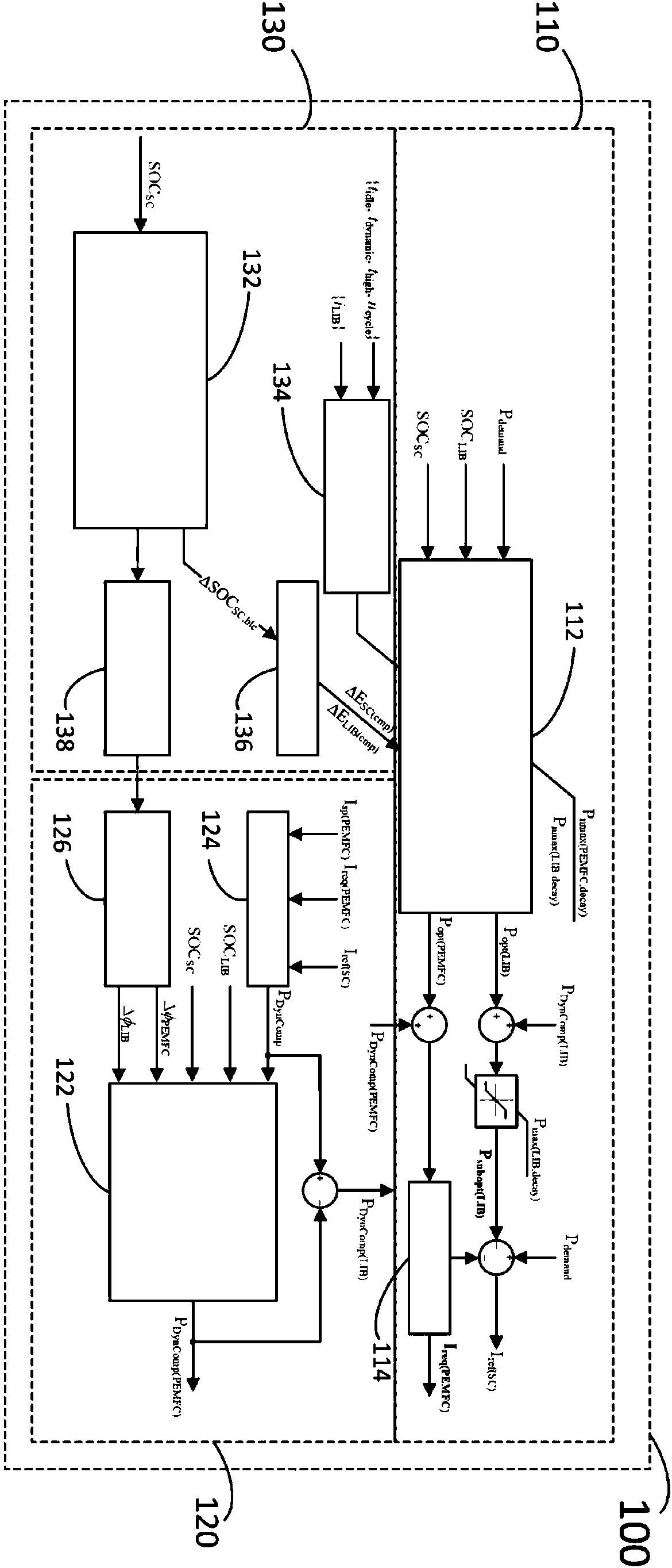 Hybrid power tramcar suboptimum energy management system taking uncertainty into account