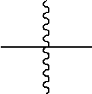 Photoresist polymer compositions