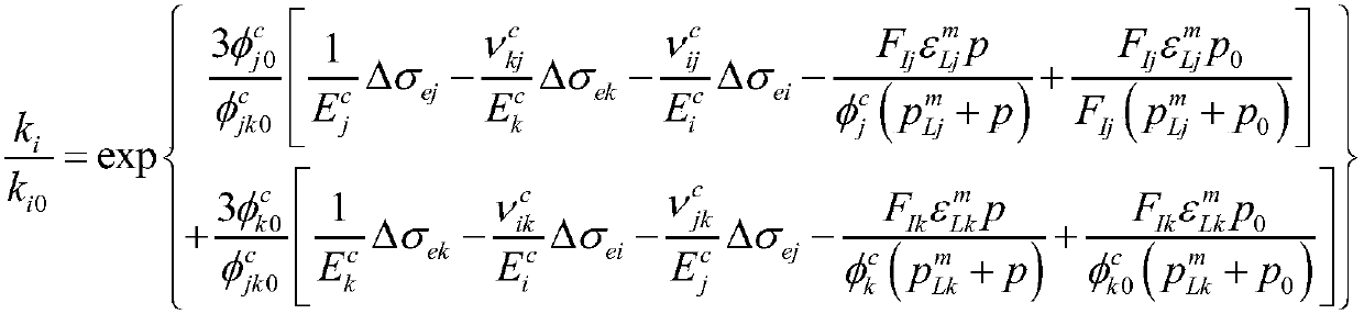 Method for calculating the absolute permeability of orthogonal anisotropic coal seam cracks