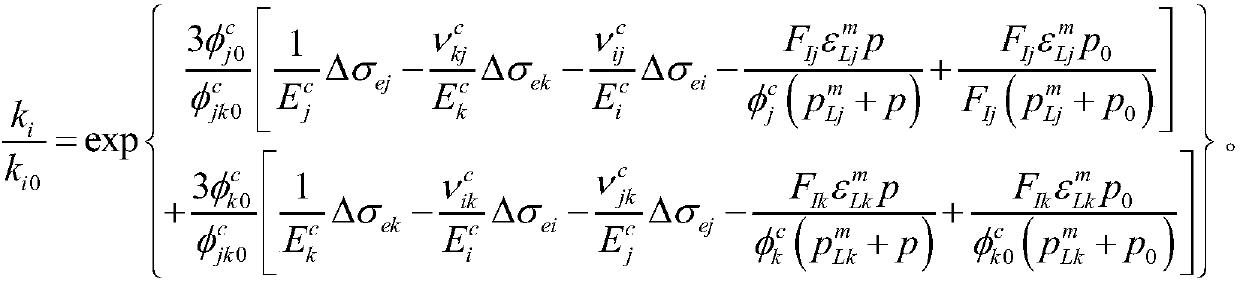 Method for calculating the absolute permeability of orthogonal anisotropic coal seam cracks