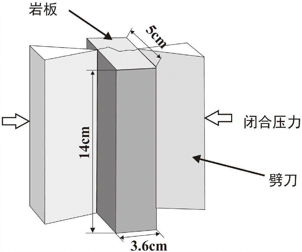 A method for testing the conductivity of volumetric fractures in tight reservoirs