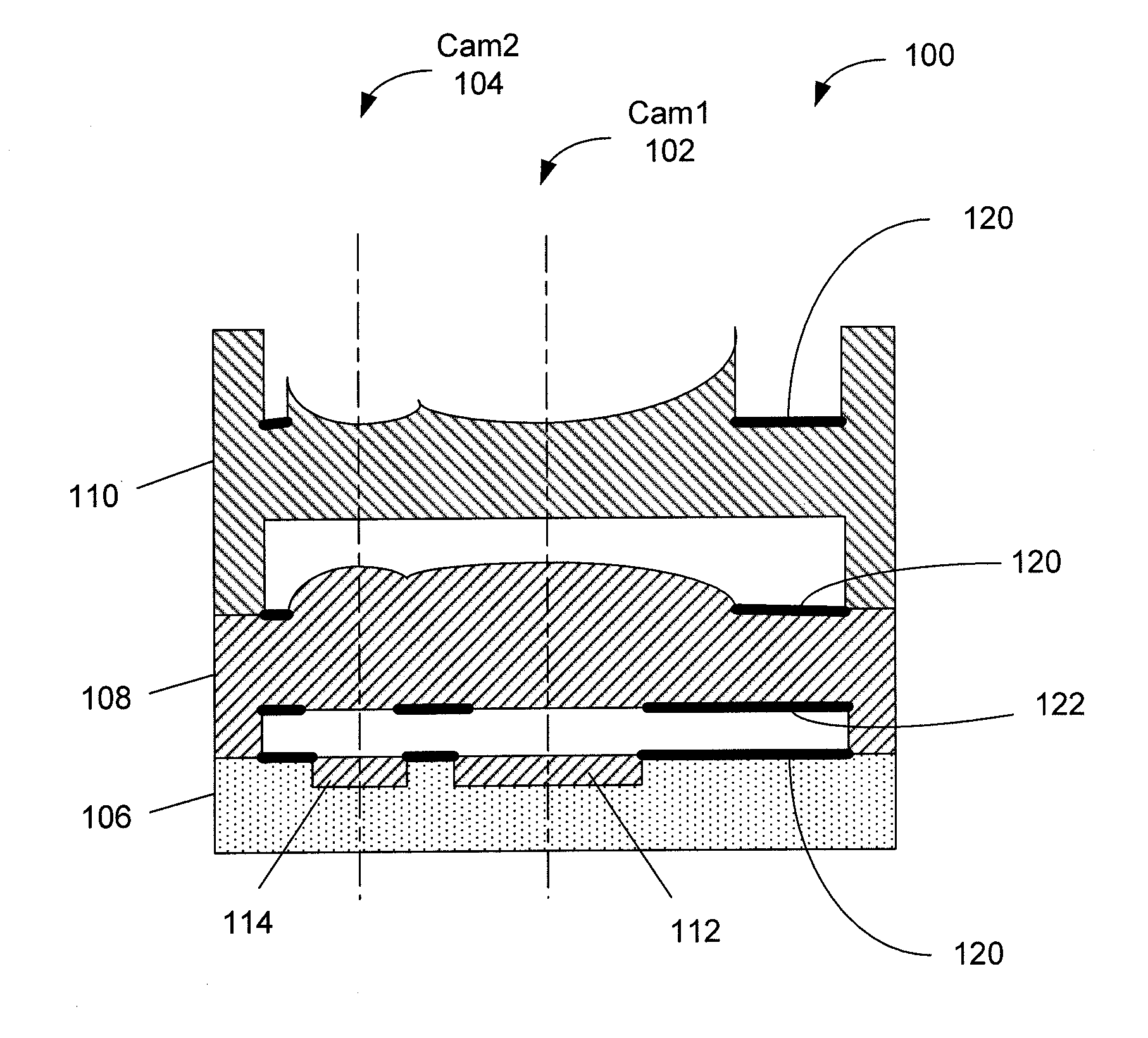 Integrated Die-Level Cameras And Methods Of Manufacturing The Same