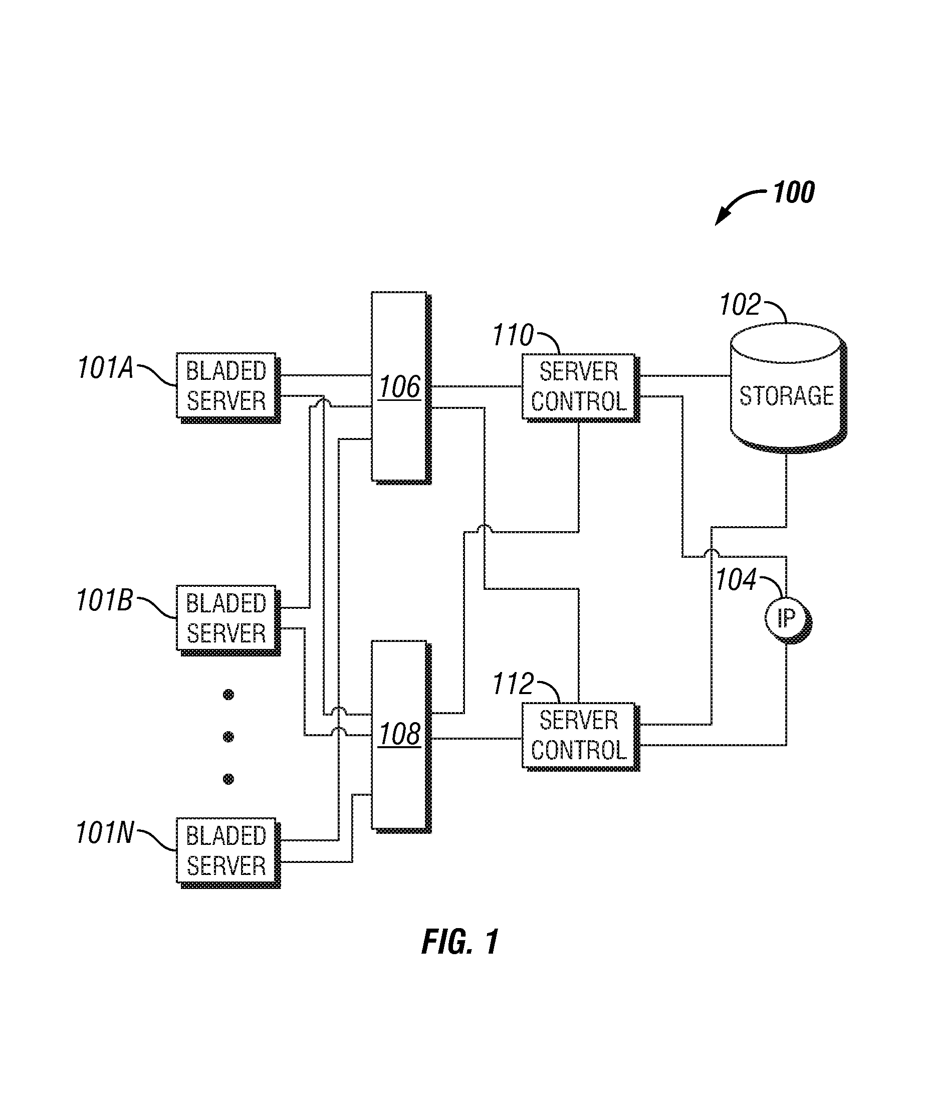 System and method for software failover on a bladed system