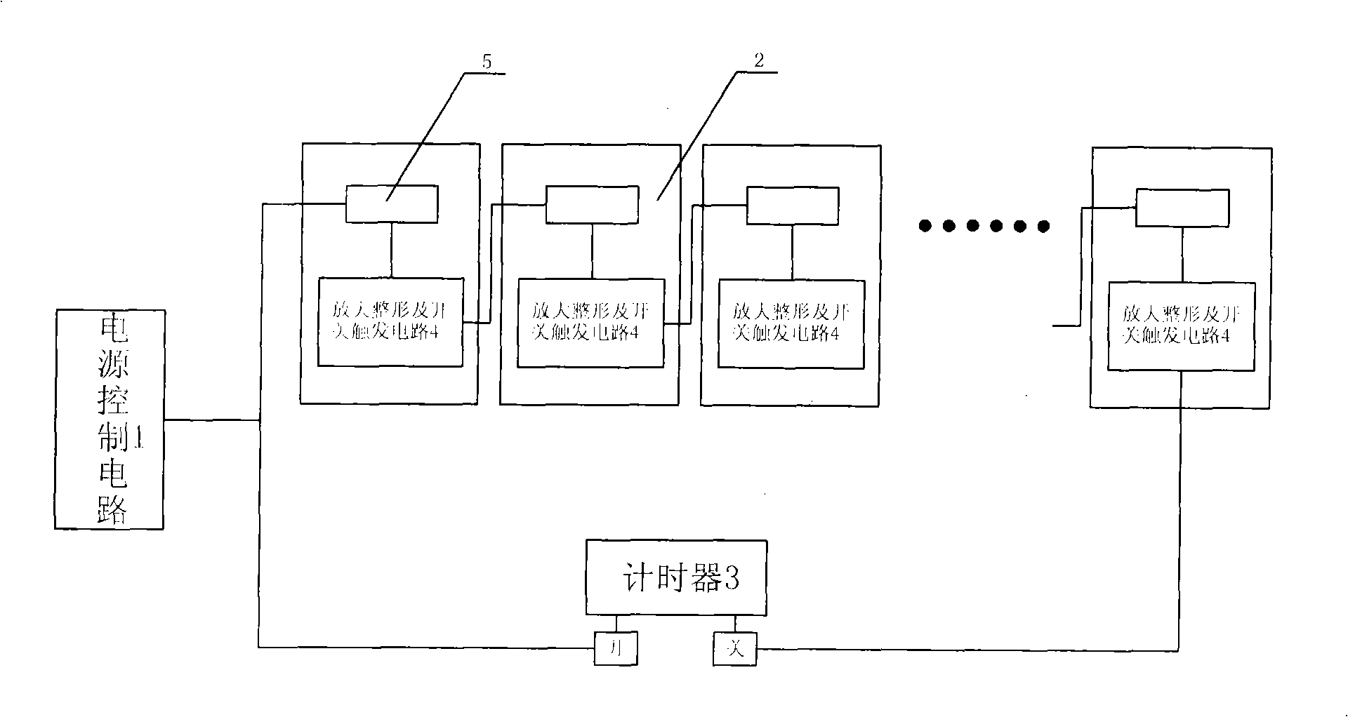 Test device and test method of rapid response electronic device response speed