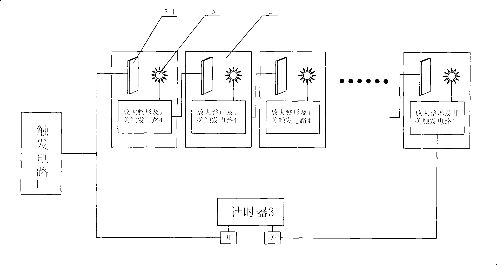 Test device and test method of rapid response electronic device response speed