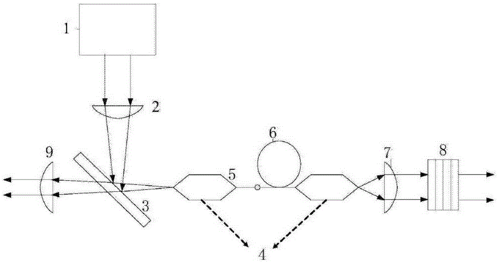 1.7[Mu]m-waveband tunable thulium and terbium-doped multi-wavelength fiber laser