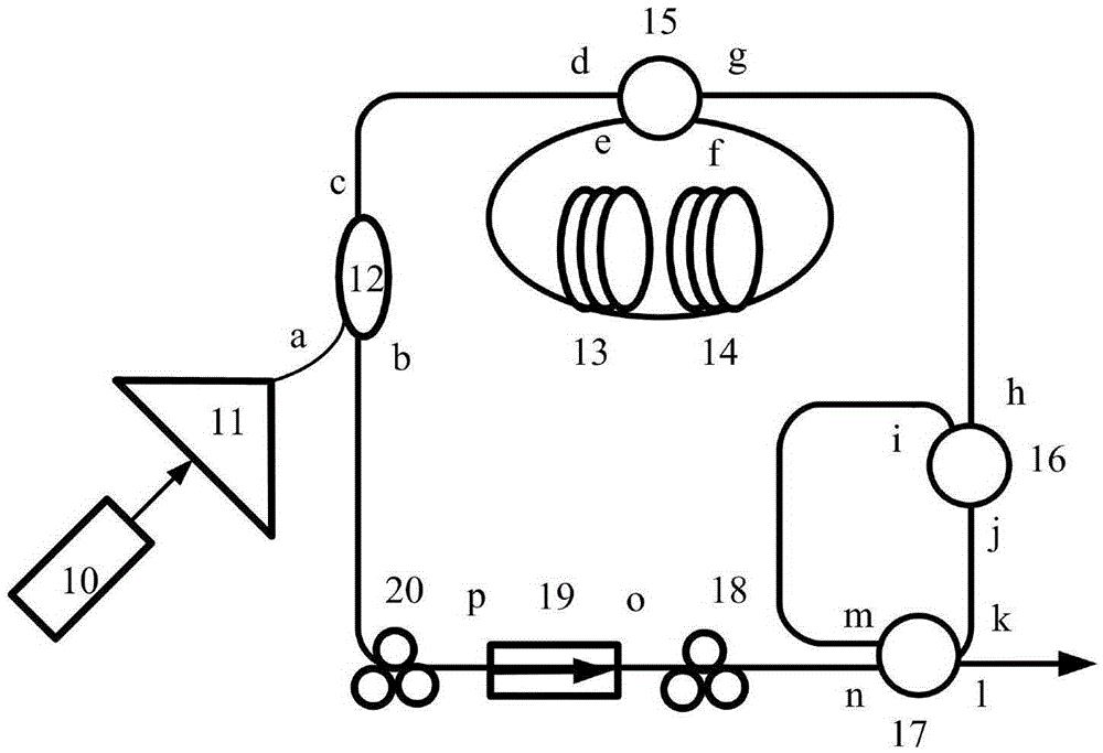 1.7[Mu]m-waveband tunable thulium and terbium-doped multi-wavelength fiber laser