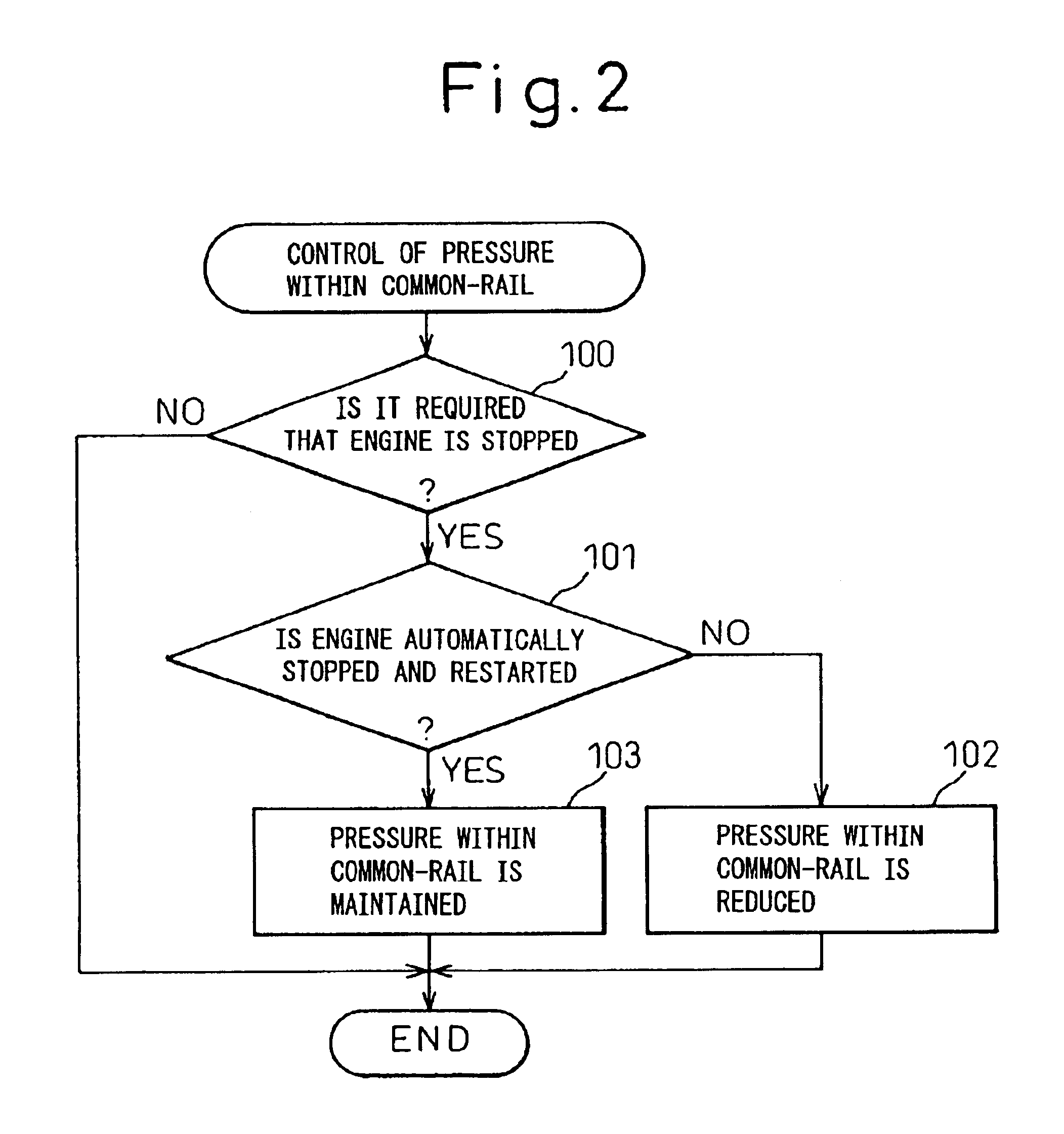 Fuel injection controller of internal combustion engine