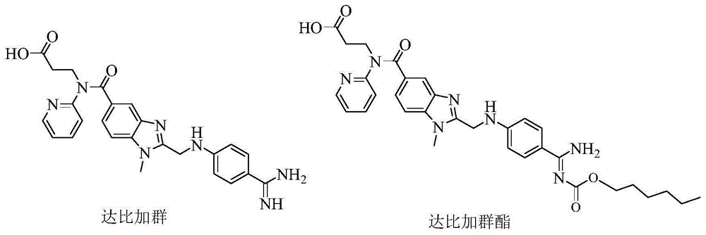 Dabigatran derivatives as well as preparation method and application thereof