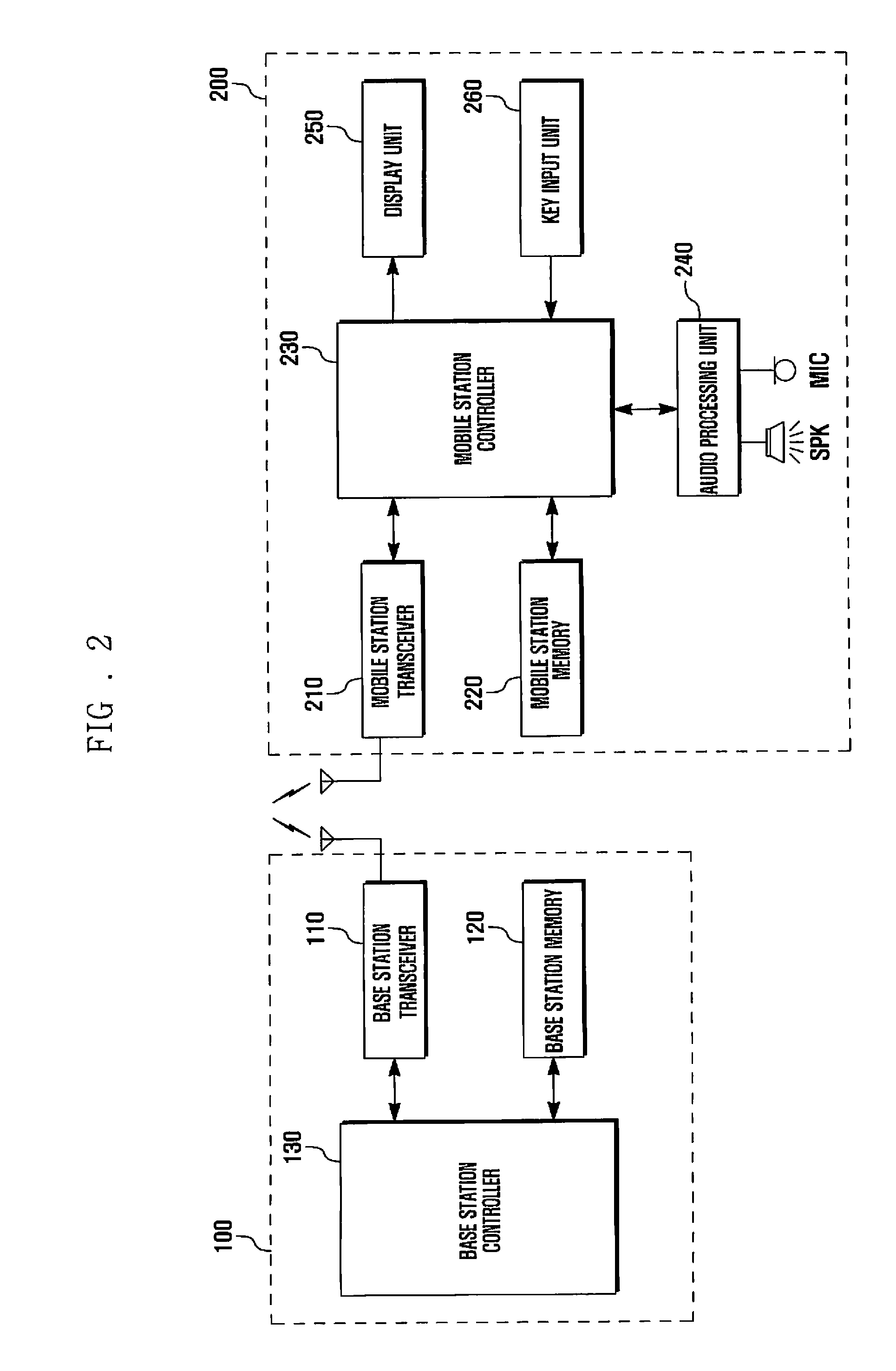 Transmission band determination method for bandwidth aggregation system