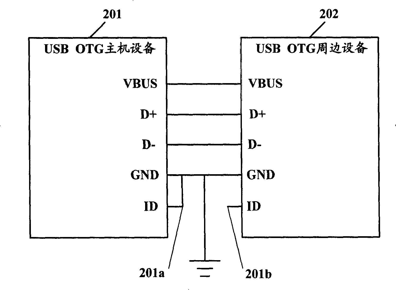 Device for automatically detecting universal serial bus main unit or peripherals