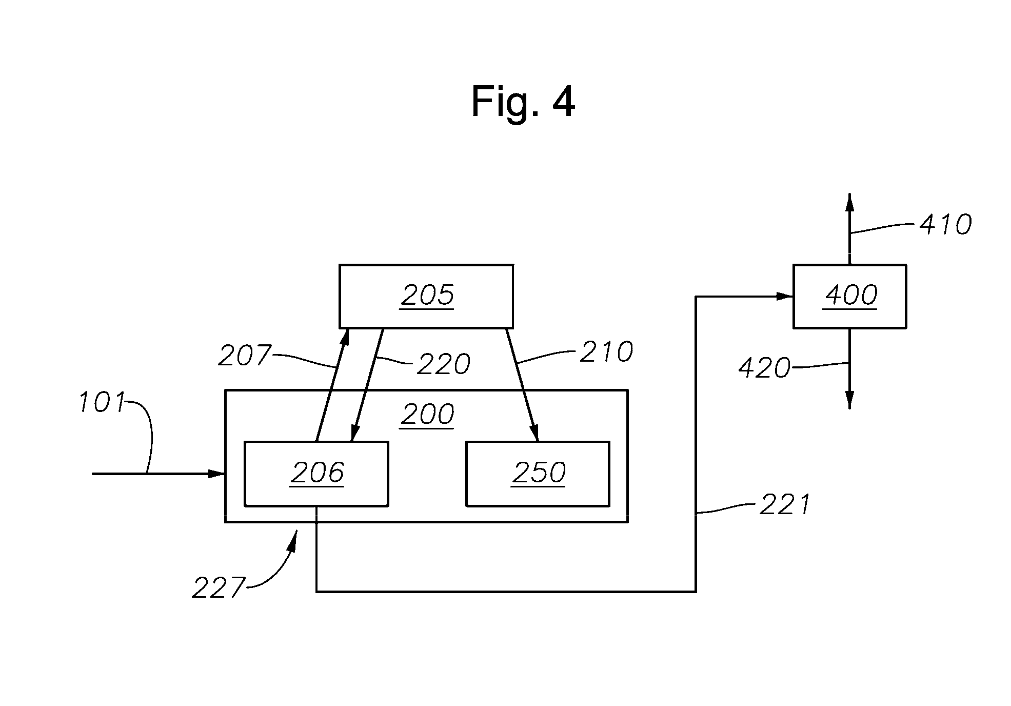 Integrated process for steam cracking